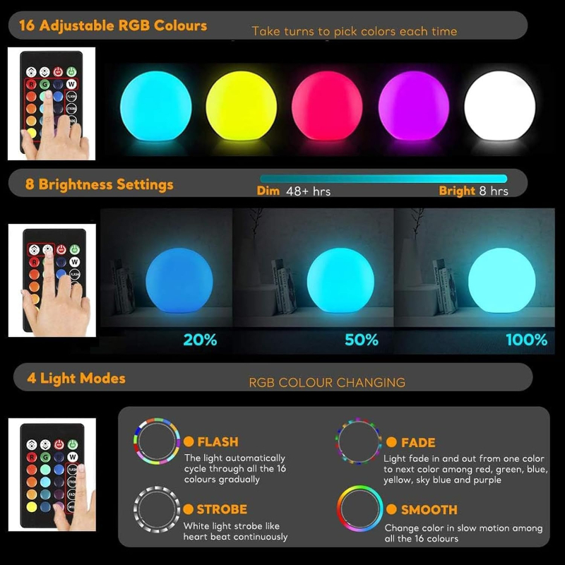 LED Ball Light Solar Lamp Outd - Outdoor Furniture For Pool recension och pris